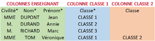 blobid1.png
