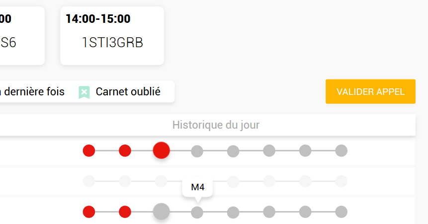 Présences_appels 4.png