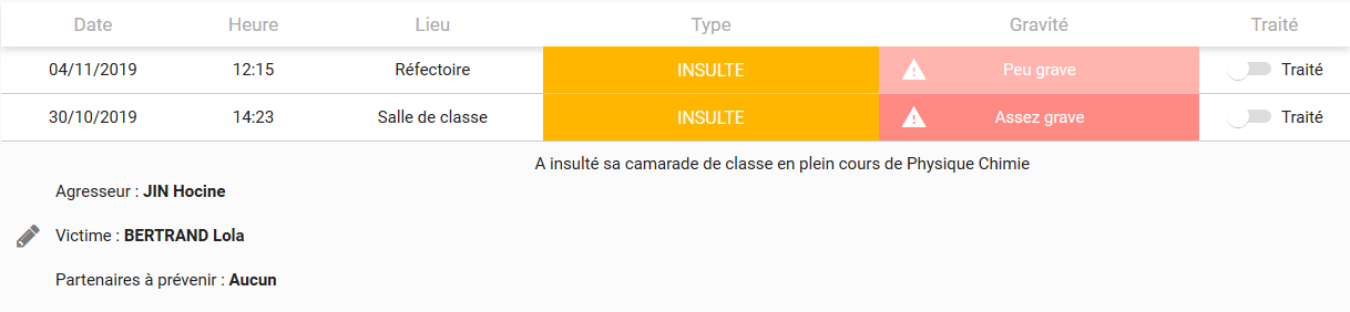 Présences_incidents 1.png