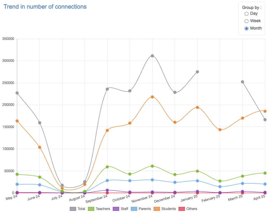 Capture d’écran 2025-07-23 à 16.59.19.png